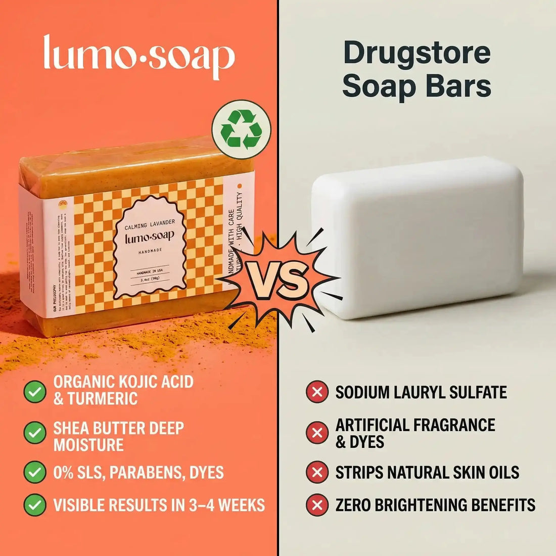 Clearer, Brighter Skin in Just 3–4 Weeks · Kojic Acid & Turmeric Soap lumosoap