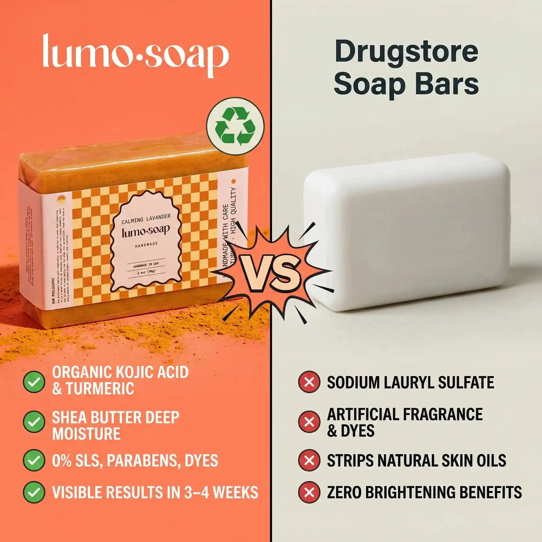 Clearer, Brighter Skin in Just 3–4 Weeks · Kojic Acid & Turmeric Soap lumosoap